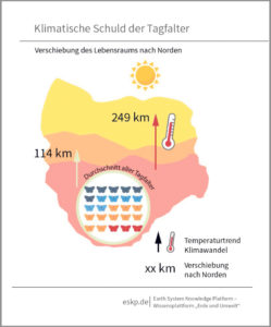 KlimatischeSchuld