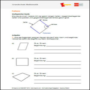Patterni-AB-Ansicht