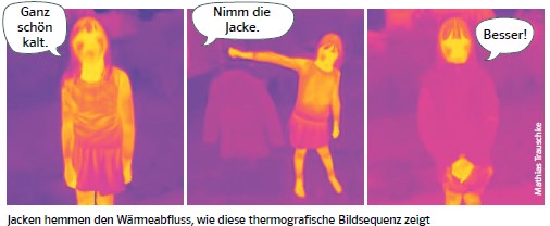 Wärme